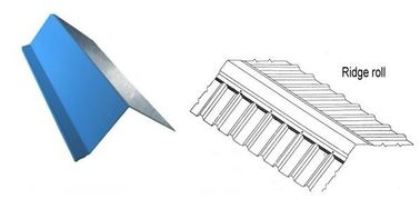 Motore a catena, macchina per la formazione di rotoli 380V/50Hz/3Phase 14-22 Station
